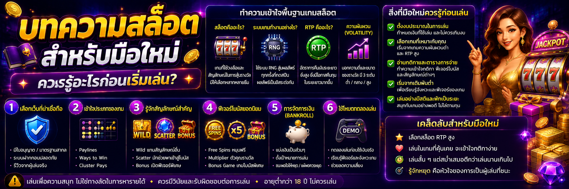 บทความสล็อตสำหรับมือใหม่ ควรรู้อะไรก่อนเริ่มเล่น