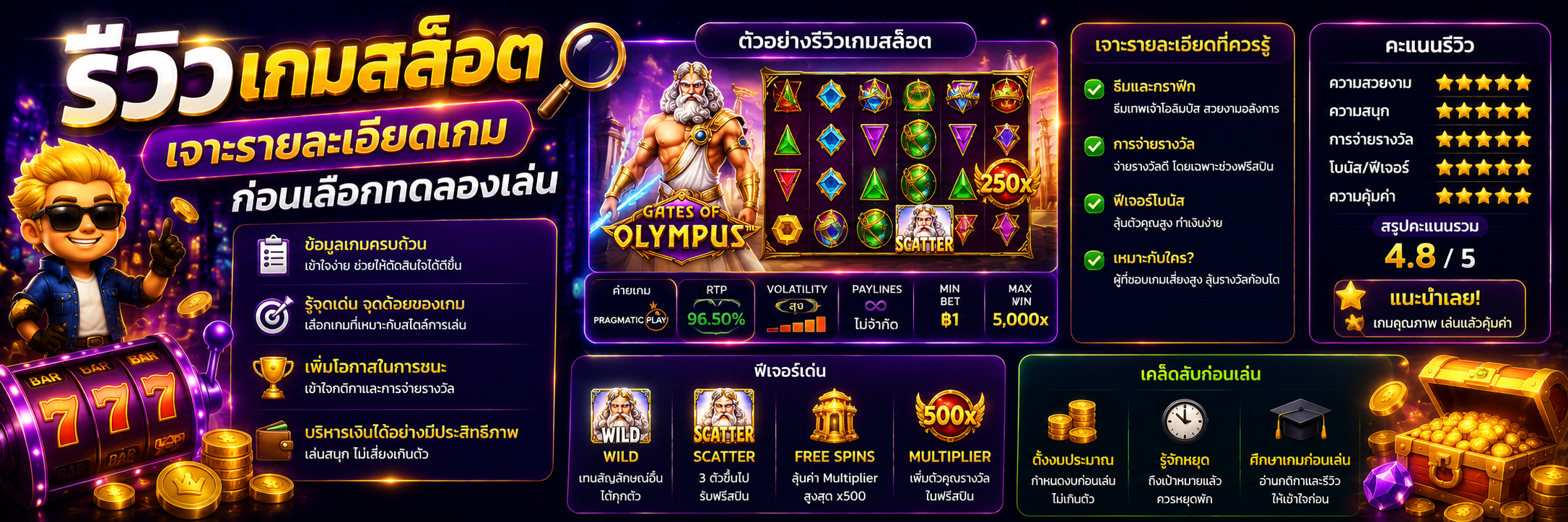 รีวิวเกมสล็อต เจาะรายละเอียดเกมก่อนเลือกทดลองเล่น